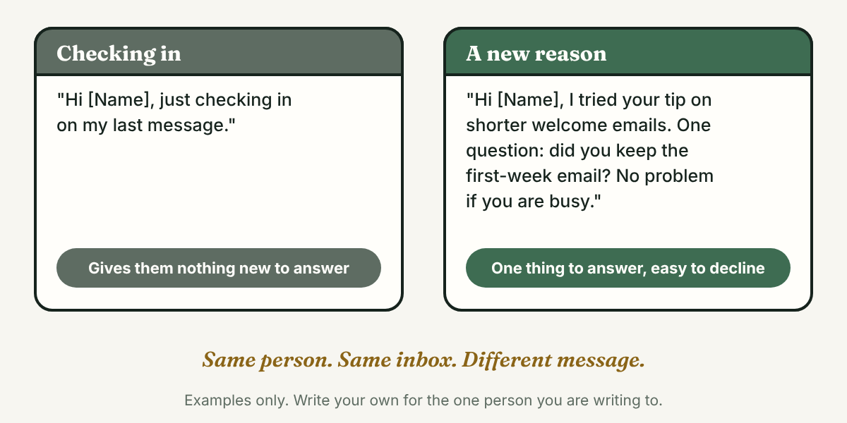 Two cards side by side. The Checking in card holds a one-line note that gives nothing to answer. The A new reason card holds a specific question and a polite way to decline.